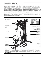 Предварительный просмотр 4 страницы Weider 4990 I (Dutch) Gebruiksaanwijzing