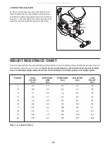 Preview for 27 page of Weider 831.14622.1 User Manual