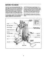 Предварительный просмотр 4 страницы Weider 831.153930 User Manual