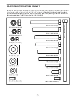 Предварительный просмотр 5 страницы Weider 831.15711.0 User Manual