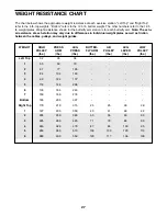 Preview for 27 page of Weider 831.159830 User Manual