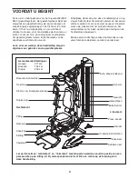 Preview for 4 page of Weider 9900i (Dutch) Gebruikershandleiding