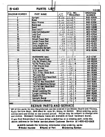 Preview for 1 page of Weider B440 Bench Manual