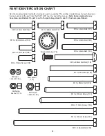 Preview for 5 page of Weider C 875 User Manual