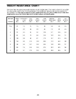 Preview for 23 page of Weider Club 16.4st User Manual