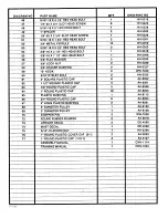 Preview for 3 page of Weider D470S 354.156220 Assembly Instructions Manual