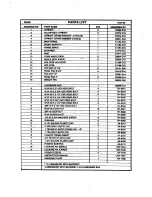 Preview for 3 page of Weider D490 Bench Manual