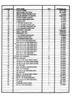 Preview for 3 page of Weider D700 ACHIEVER Assembly Instructions Manual