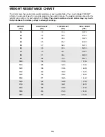 Preview for 16 page of Weider Flex Ctx 60 User Manual