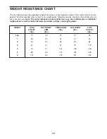 Preview for 19 page of Weider Ii20 User Manual