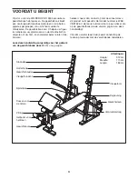 Preview for 4 page of Weider Pro 330 (Dutch) Gebruikershandleiding