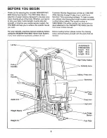 Preview for 4 page of Weider Pro 9655 Manual