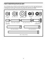 Preview for 5 page of Weider Sa 1-22 Manual