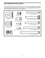 Preview for 5 page of WeiderPro 230 831.15706.0 User Manual