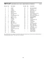 Preview for 14 page of WeiderPro 290 W 831.15891.0 User Manual