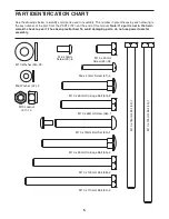 Предварительный просмотр 5 страницы WeiderPro 490 DC User Manual