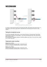 Предварительный просмотр 7 страницы Weidmann InsuLogix T Manual