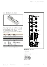 Preview for 11 page of Weidmuller 2599670000 Manual