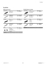 Предварительный просмотр 9 страницы Weidmuller BOX WM4 C Installation Instructions Manual