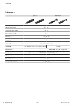 Предварительный просмотр 16 страницы Weidmuller BOX WM4 C Installation Instructions Manual