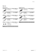 Предварительный просмотр 17 страницы Weidmuller BOX WM4 C Installation Instructions Manual