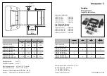 Weidmuller CABTITE Series Installation Instructions предпросмотр