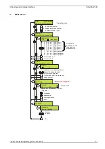 Предварительный просмотр 11 страницы Weidmuller Crimpfix 2.5 M Operating Manual