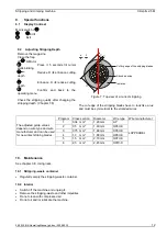 Предварительный просмотр 12 страницы Weidmuller Crimpfix 2.5 M Operating Manual