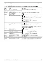 Предварительный просмотр 17 страницы Weidmuller Crimpfix 2.5 M Operating Manual