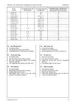 Предварительный просмотр 9 страницы Weidmuller Crimpfix LS Operating Manual