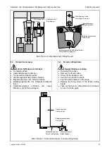 Preview for 9 page of Weidmuller Crimpfix universal Operating Manual