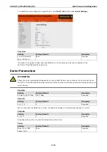 Preview for 35 page of Weidmuller IE-CS-2TX-1RS232/485 User Manual