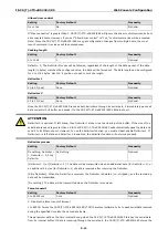 Preview for 38 page of Weidmuller IE-CS-2TX-1RS232/485 User Manual