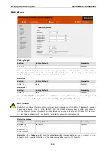 Preview for 48 page of Weidmuller IE-CS-2TX-1RS232/485 User Manual