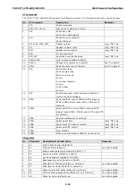 Preview for 53 page of Weidmuller IE-CS-2TX-1RS232/485 User Manual