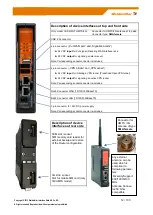 Предварительный просмотр 12 страницы Weidmuller IE-SR-2GT-LAN Manual