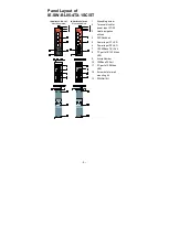 Предварительный просмотр 4 страницы Weidmuller IE-SW-BL05 Series Hardware Installation Manual