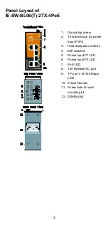 Предварительный просмотр 3 страницы Weidmuller IE-SW-BL06-1TX-4PoE-1SC Hardware Installation Manual