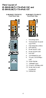 Предварительный просмотр 4 страницы Weidmuller IE-SW-BL06-1TX-4PoE-1SC Hardware Installation Manual