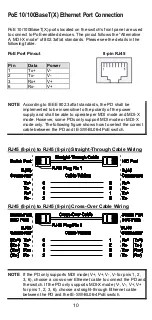 Предварительный просмотр 10 страницы Weidmuller IE-SW-BL06-1TX-4PoE-1SC Hardware Installation Manual