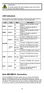 Предварительный просмотр 12 страницы Weidmuller IE-SW-BL06-1TX-4PoE-1SC Hardware Installation Manual