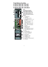 Предварительный просмотр 4 страницы Weidmuller IE-SW-PL18M Series Hardware Installation Manual