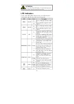 Предварительный просмотр 12 страницы Weidmuller IE-SW-PL18M Series Hardware Installation Manual