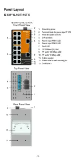 Предварительный просмотр 3 страницы Weidmuller IE-SW-VL16-14TX-2SC Hardware Installation Manual