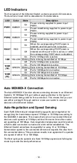 Предварительный просмотр 14 страницы Weidmuller IE-SW-VL16-14TX-2SC Hardware Installation Manual