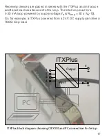 Предварительный просмотр 17 страницы Weidmuller ITXPlus Operating Instructions Manual