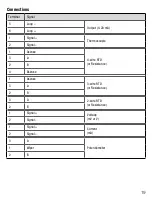 Предварительный просмотр 19 страницы Weidmuller ITXPlus Operating Instructions Manual