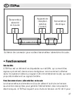 Предварительный просмотр 27 страницы Weidmuller ITXPlus Operating Instructions Manual