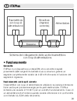 Предварительный просмотр 39 страницы Weidmuller ITXPlus Operating Instructions Manual