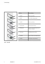 Предварительный просмотр 8 страницы Weidmuller MCP Basic 2 Operating Instructions Manual